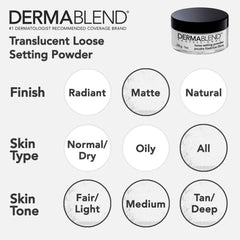 Dermablend jar in hand for scale showing travel-friendly size benefit