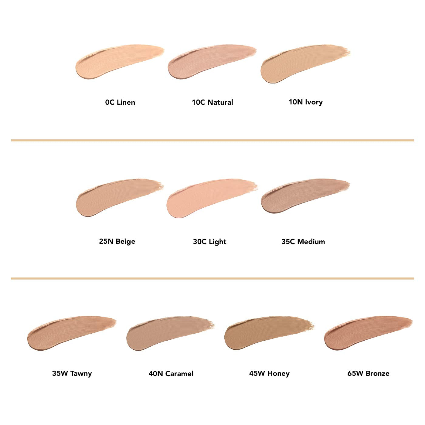 Dermablend concealer stick size comparison with coin for portability benefit