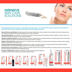 Dermactin label and ingredients view to check active components and informed choice