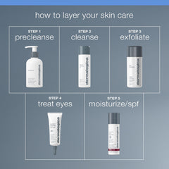Dermalogica Awaken Peptide Eye Gel before and after under-eye makeup smoothing results