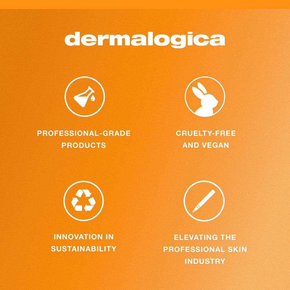 Dermalogica illustrative before and after showing improved eye radiance