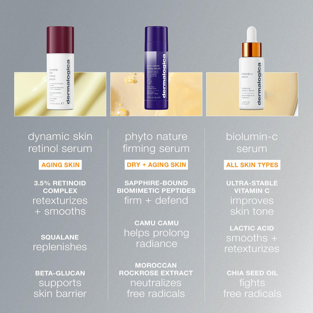 Dermalogica Biolumin-C packaging box detail focusing on formula claims and ingredient list