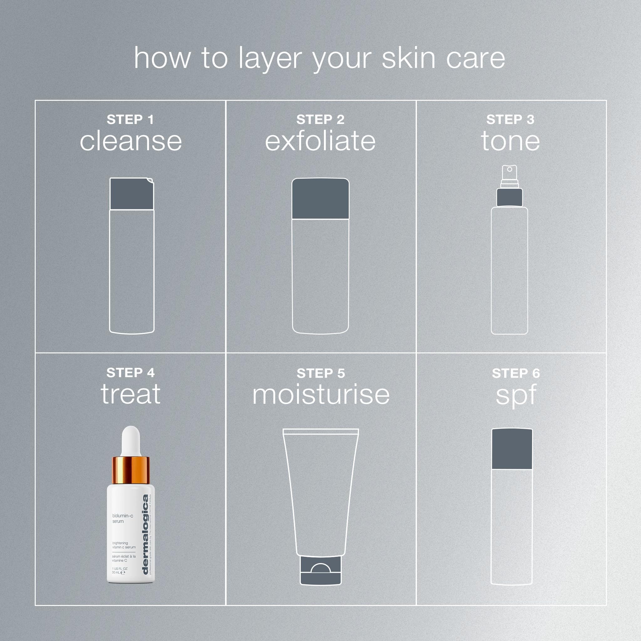 Dermalogica 1 fl oz bottle next to coin for size and portability benefit