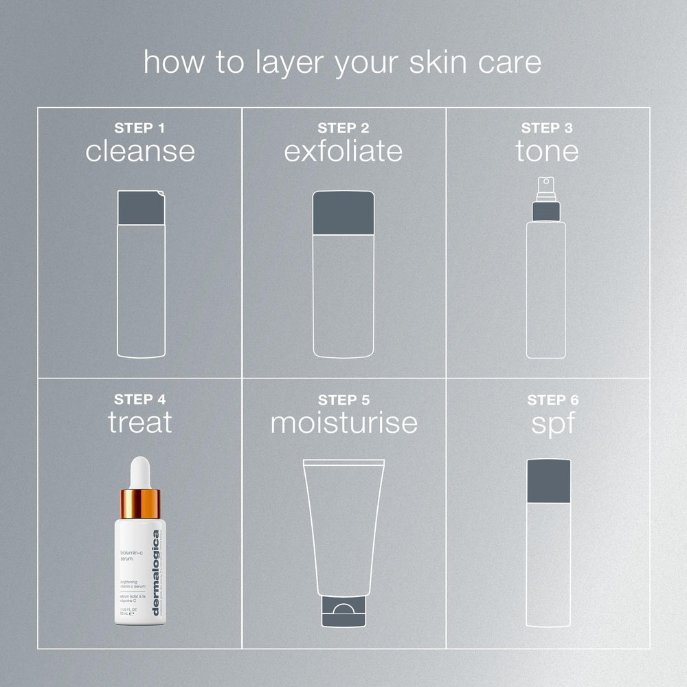 Dermalogica 1 fl oz bottle next to coin for size and portability benefit