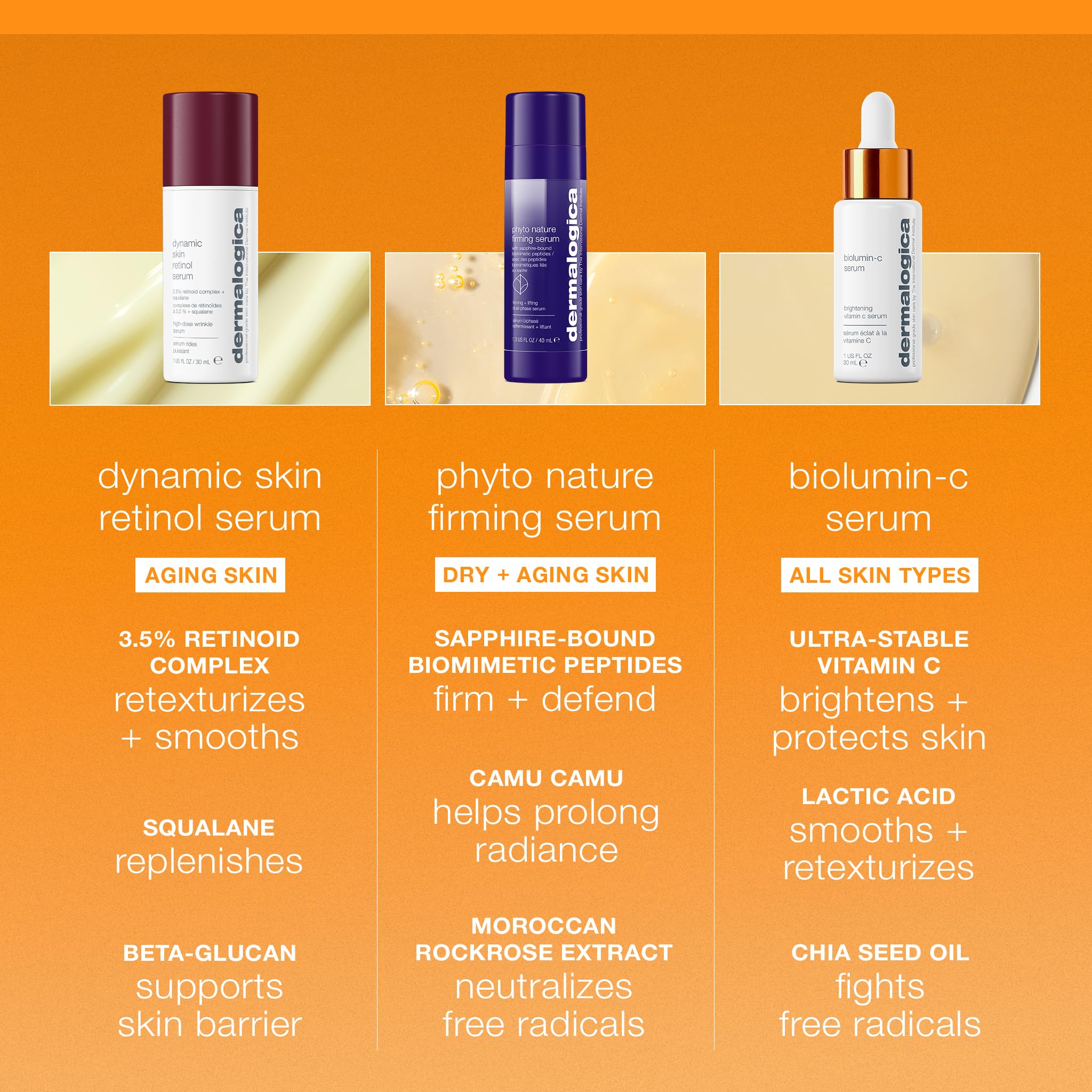 Dermalogica Biolumin-C Serum on bathroom shelf as part of morning routine benefit