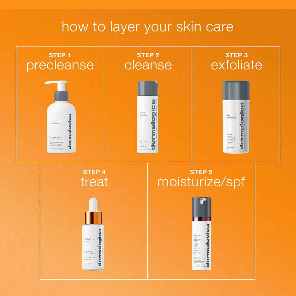 Dermalogica Biolumin-C Serum styled on vanity for lifestyle radiance and treatment benefit