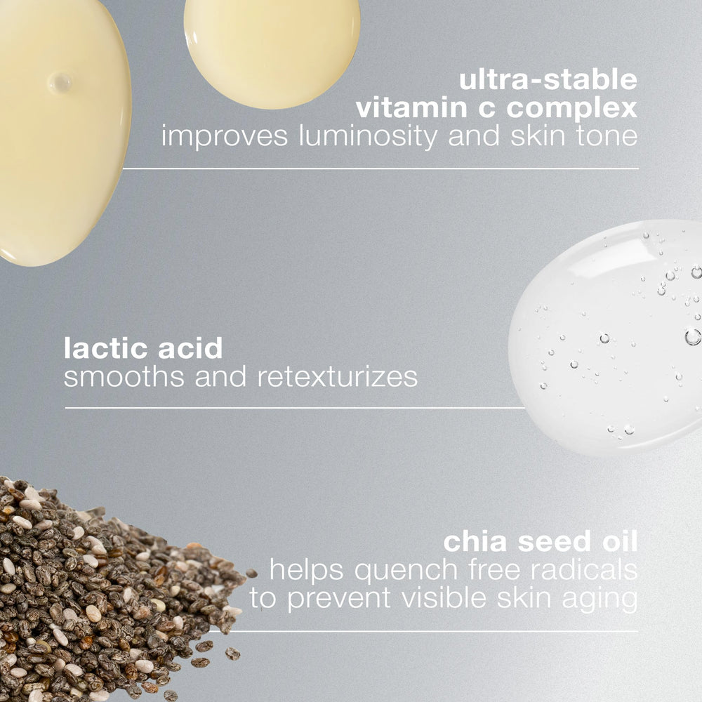 Person applying Dermalogica serum to face for visible smoothing benefit