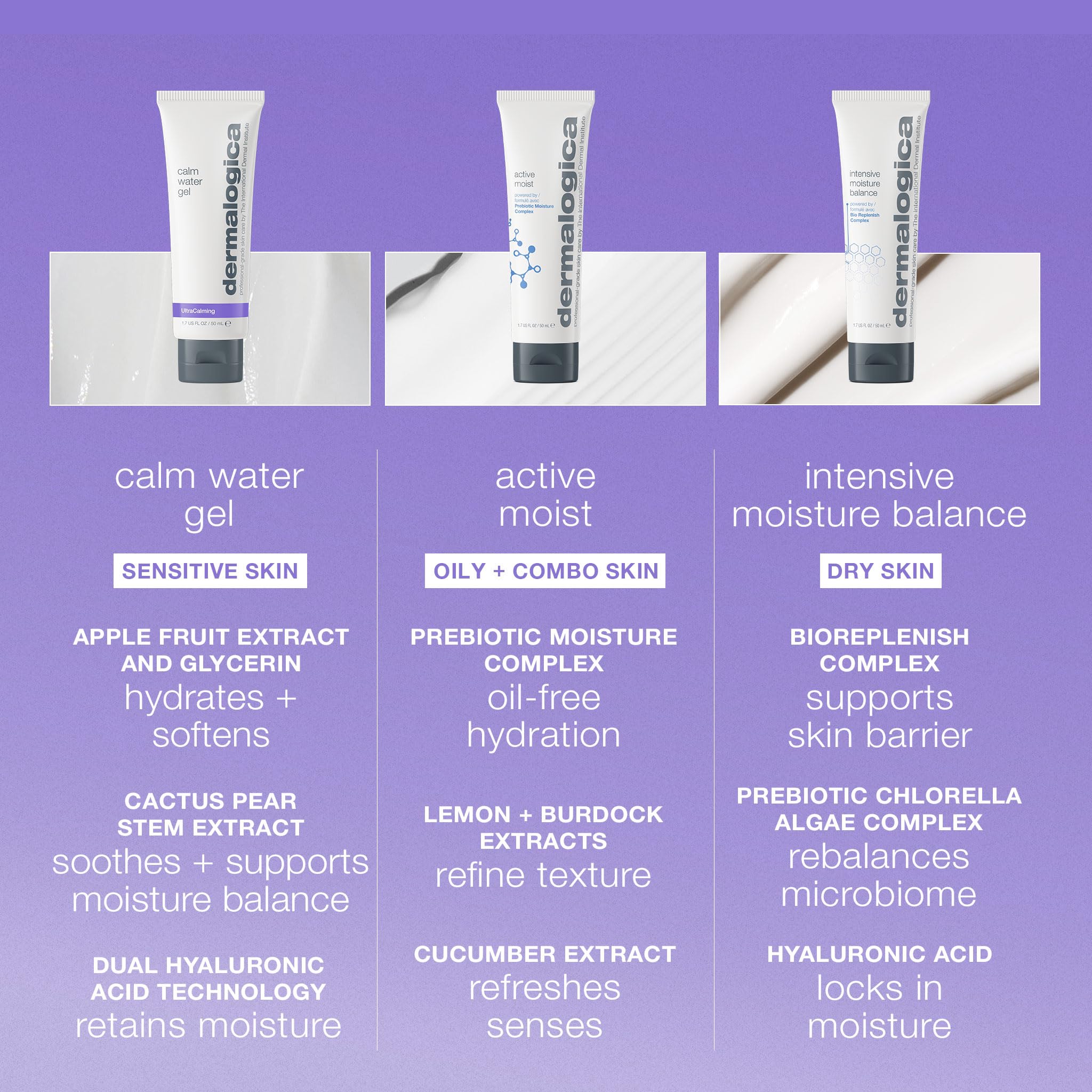 Dermalogica close-up gel texture illustrating smooth, watery consistency