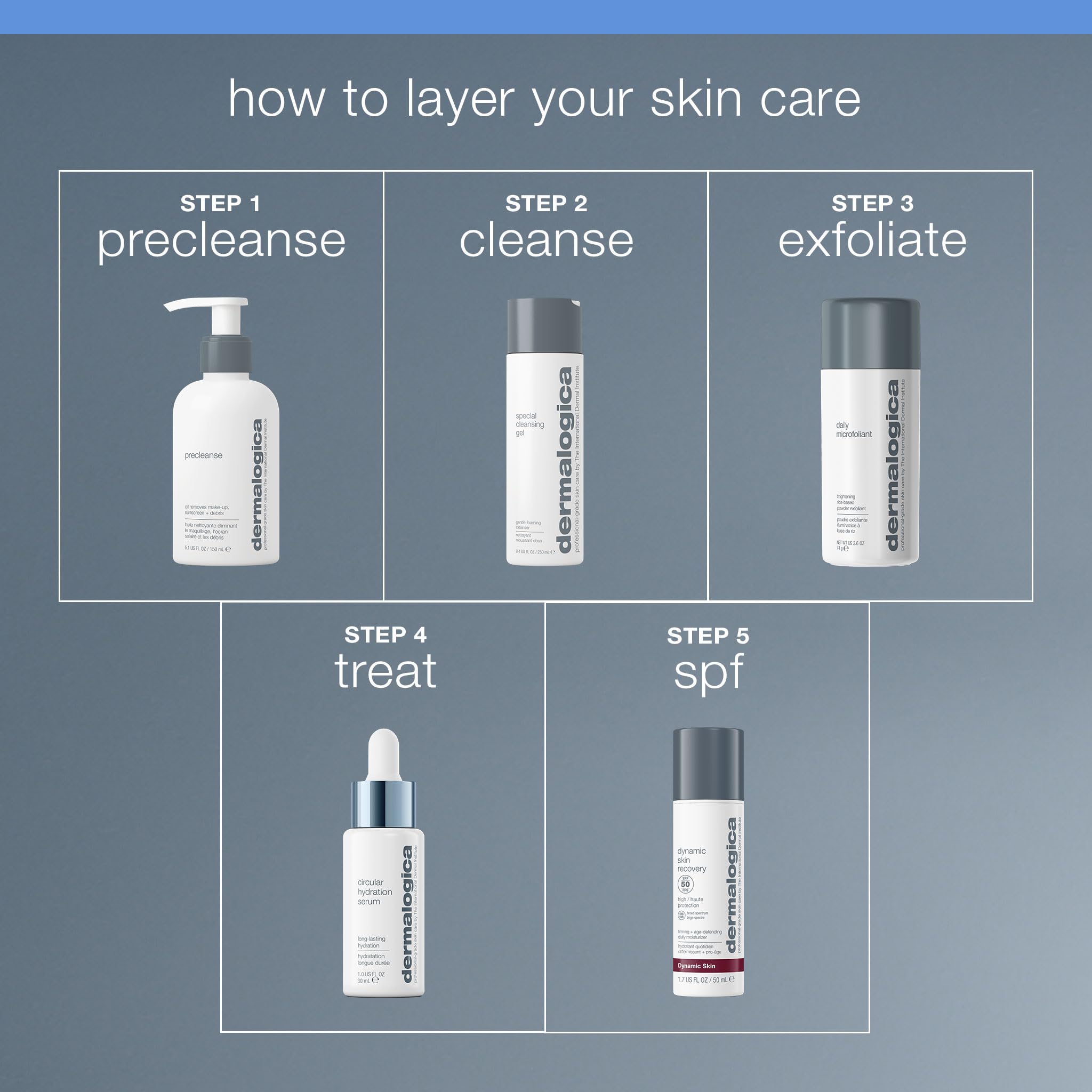 Dermalogica before-and-after skin image showing improved hydration and smoother texture