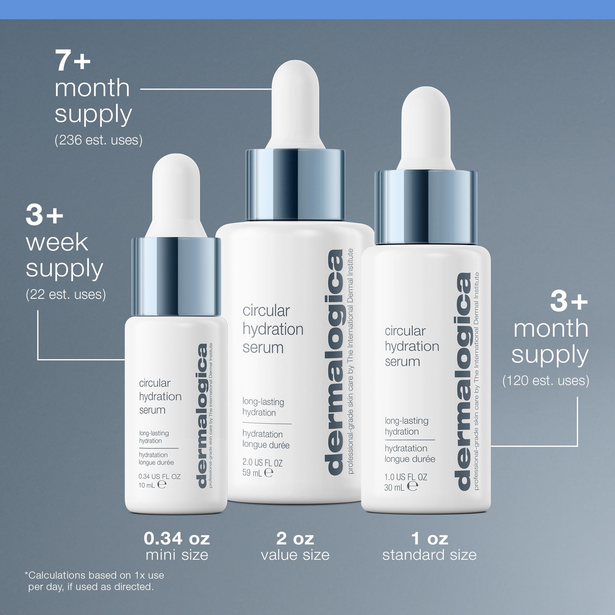 Dermalogica serum styled on bathroom shelf showing daily routine convenience