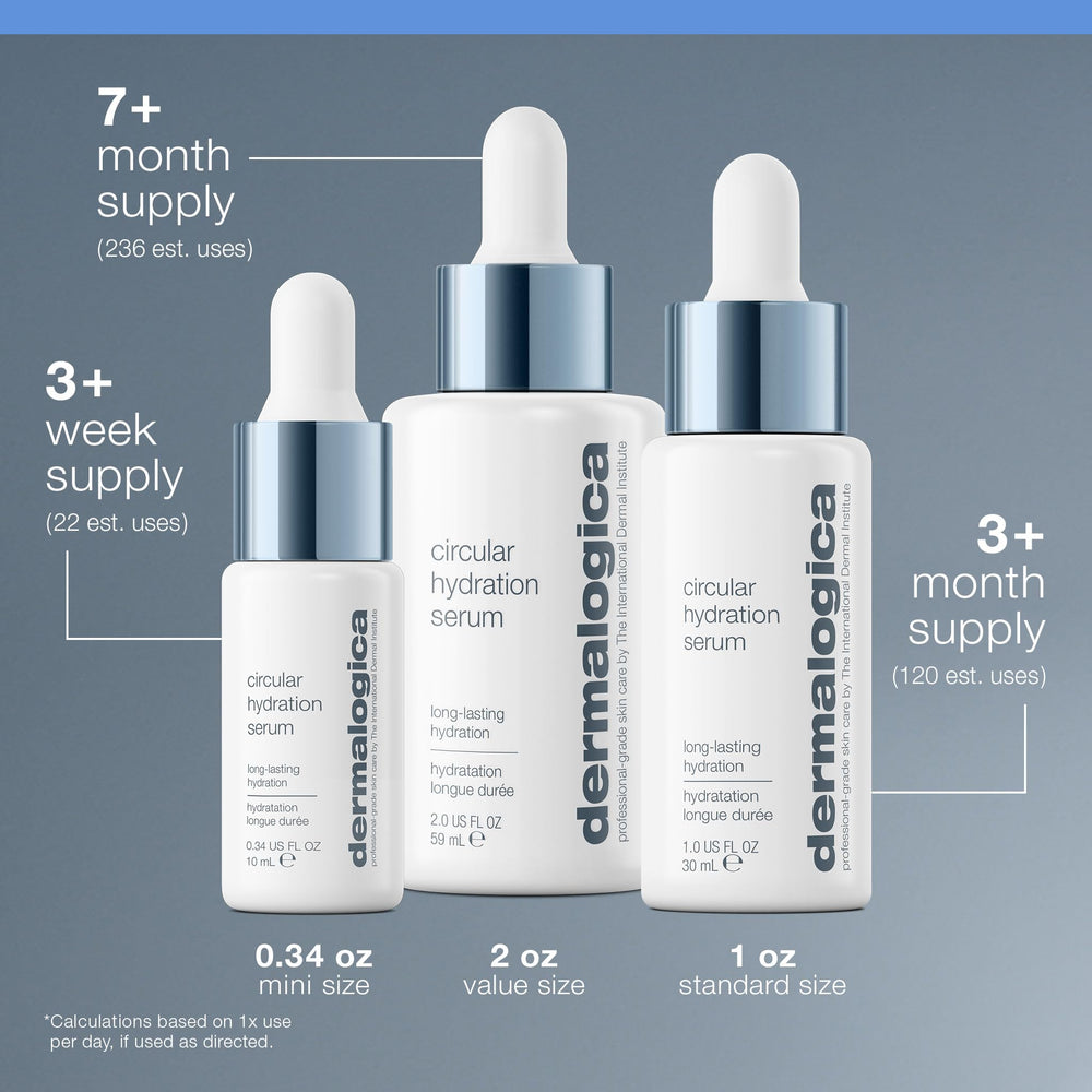 Dermalogica serum styled on bathroom shelf showing daily routine convenience