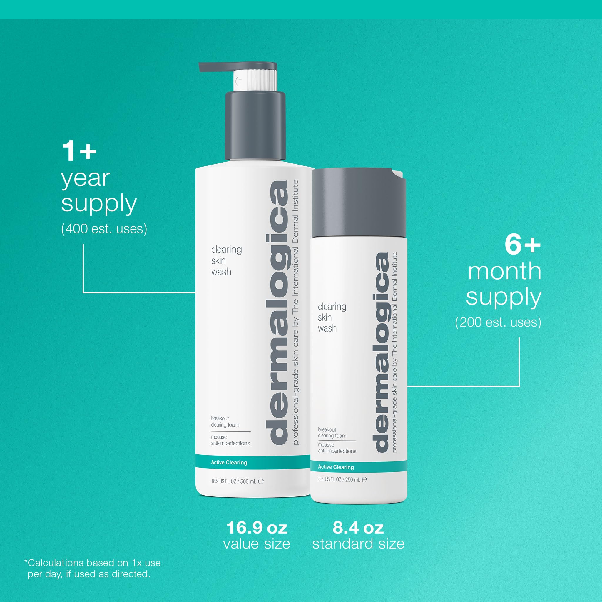 Dermalogica placed on bathroom counter conveying everyday routine integration