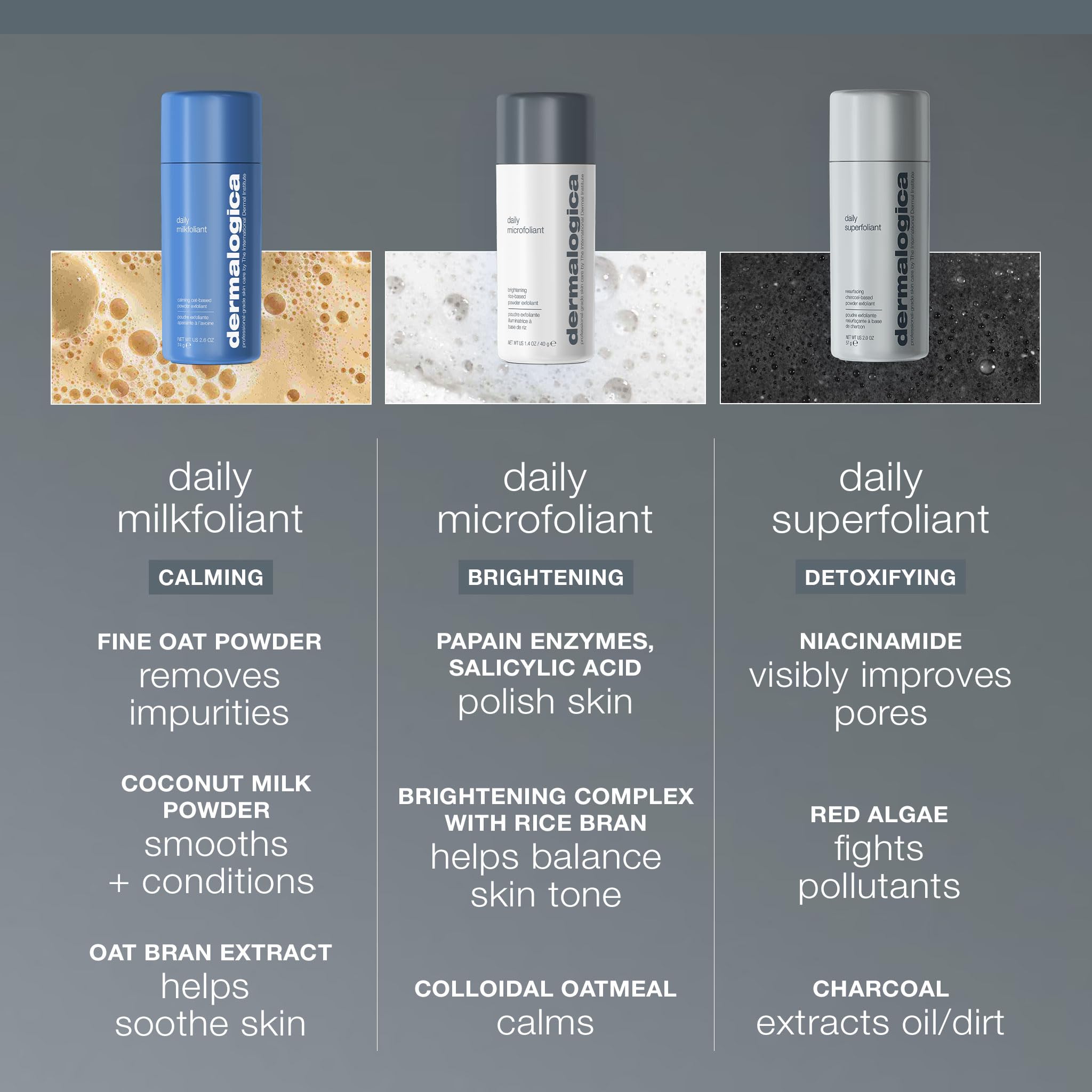Dermalogica being applied to face showing gentle exfoliation and radiant finish
