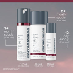 Dermalogica absorbed on skin displaying even tone and matte finish
