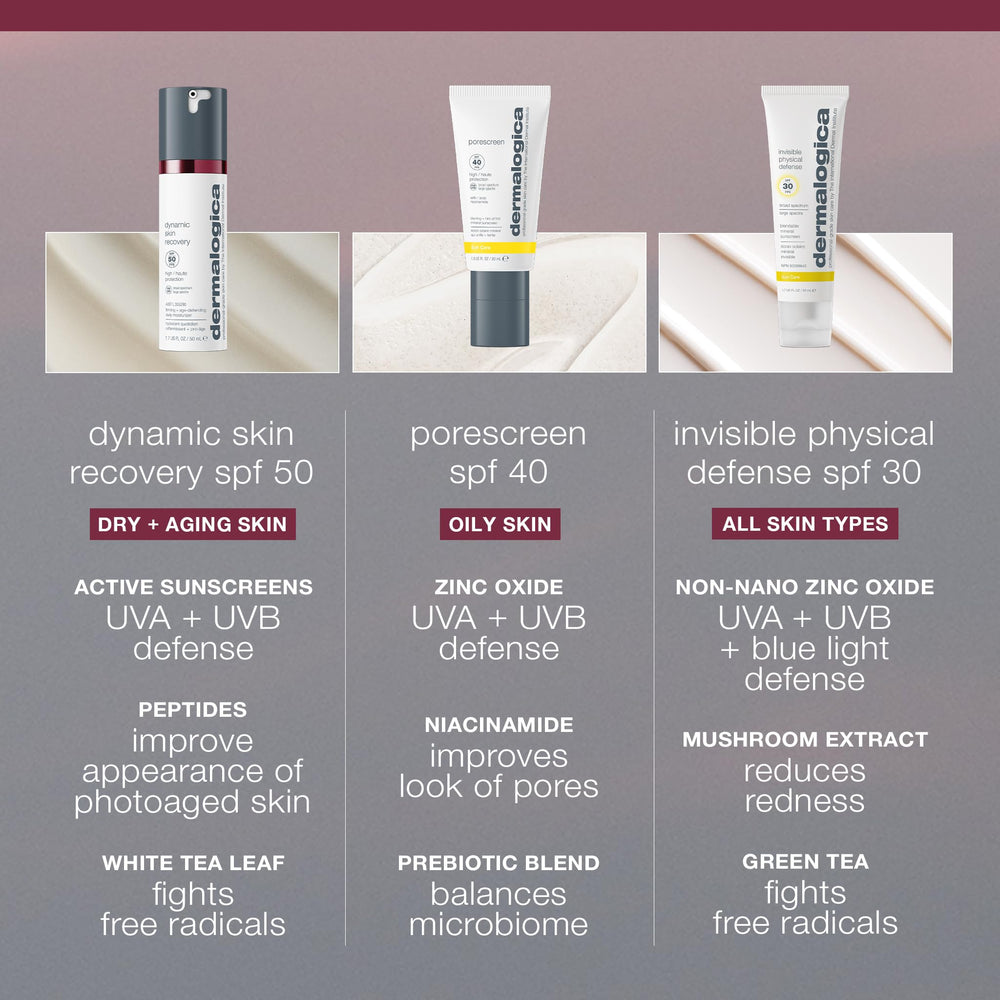 Dermalogica applied on hand demonstrating easy blend and hydration