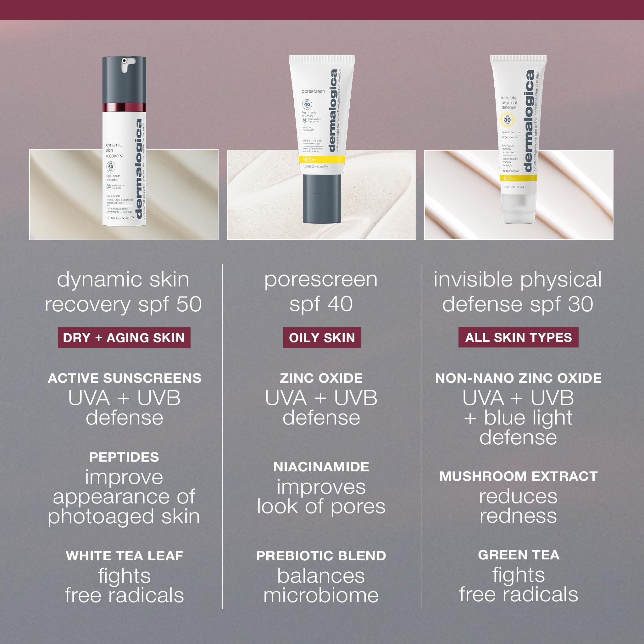 Dermalogica being swatched on hand showing quick absorption benefit