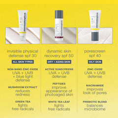 Dermalogica in bathroom morning routine highlighting easy daily wear benefit