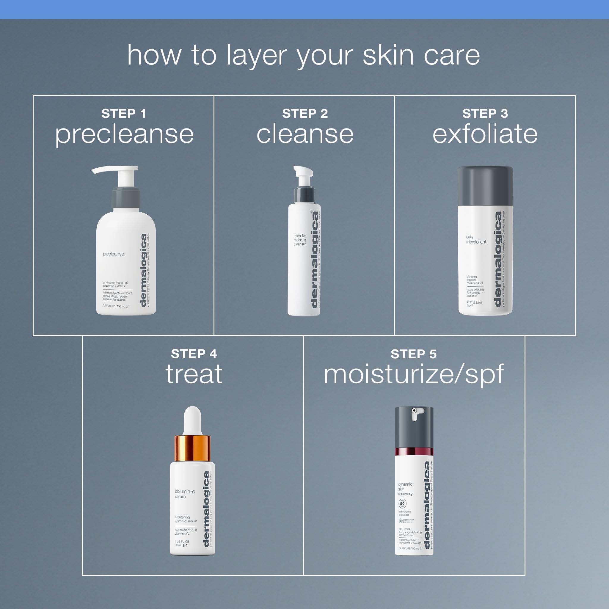 Dermalogica cleanser dispensed on palm highlighting smooth application