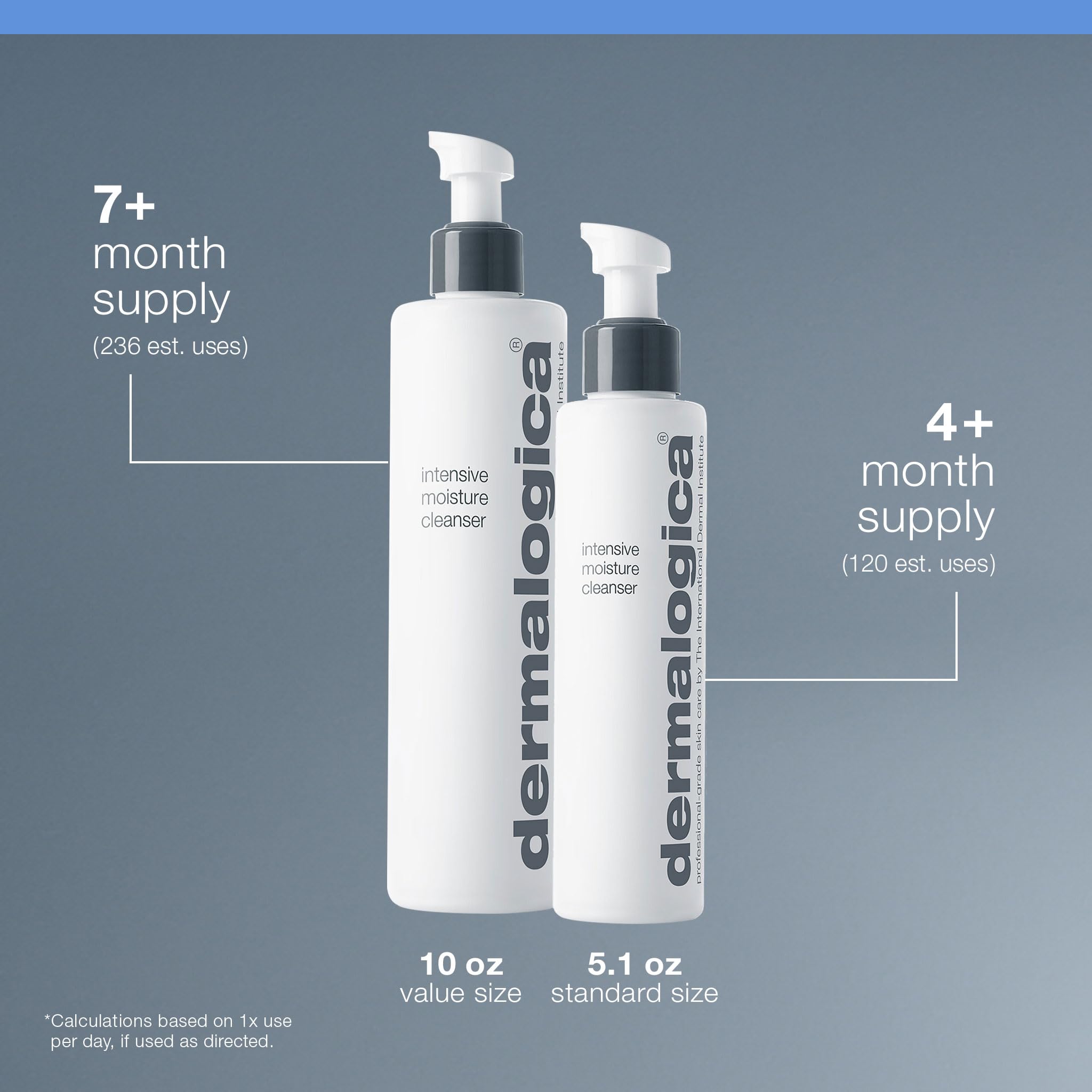 Dermalogica bottle held in hand showing 5.1 fl oz scale for shoppers