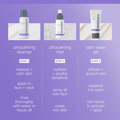 Dermalogica Sensitive Skin Rescue kit open with products neatly arranged