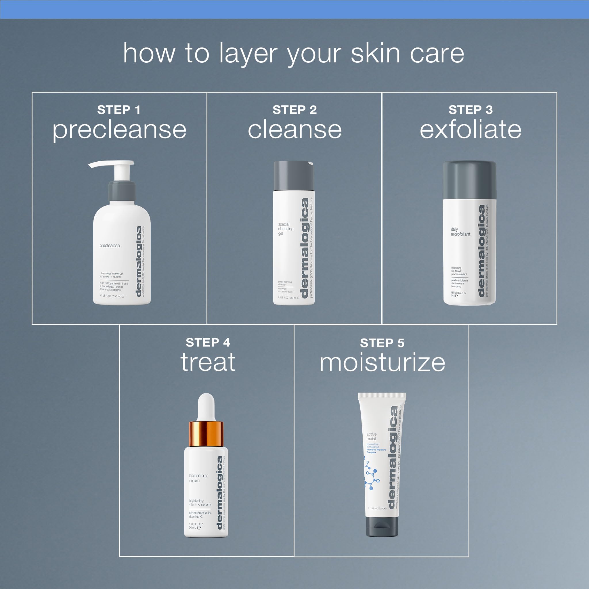 Dermalogica label closeup showing ingredient highlights and transparent product information