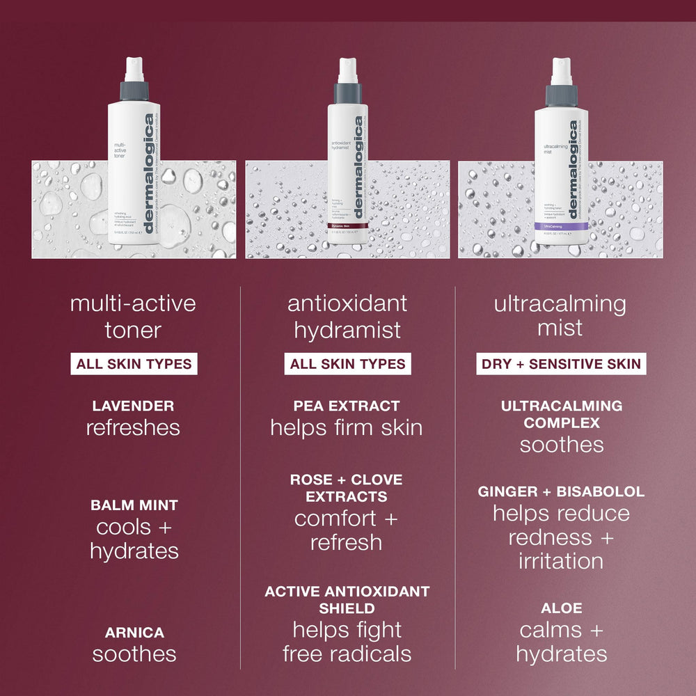 Dermalogica mist being sprayed on face for instant hydration and refreshment
