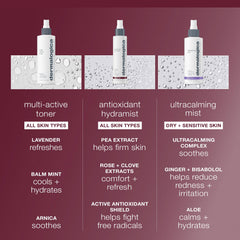 Dermalogica mist being sprayed on face for instant hydration and refreshment