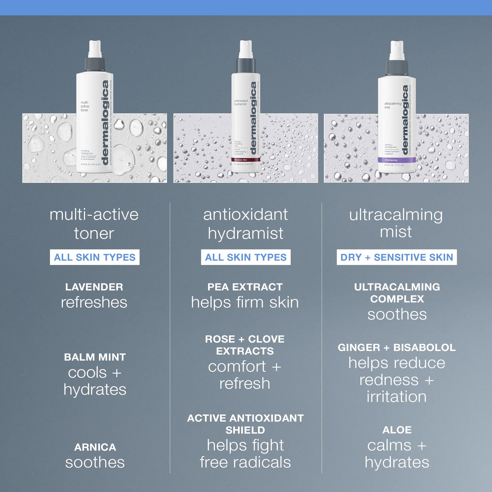 Close-up of Dermalogica Multi-Active Toner label highlighting instructions and clarity