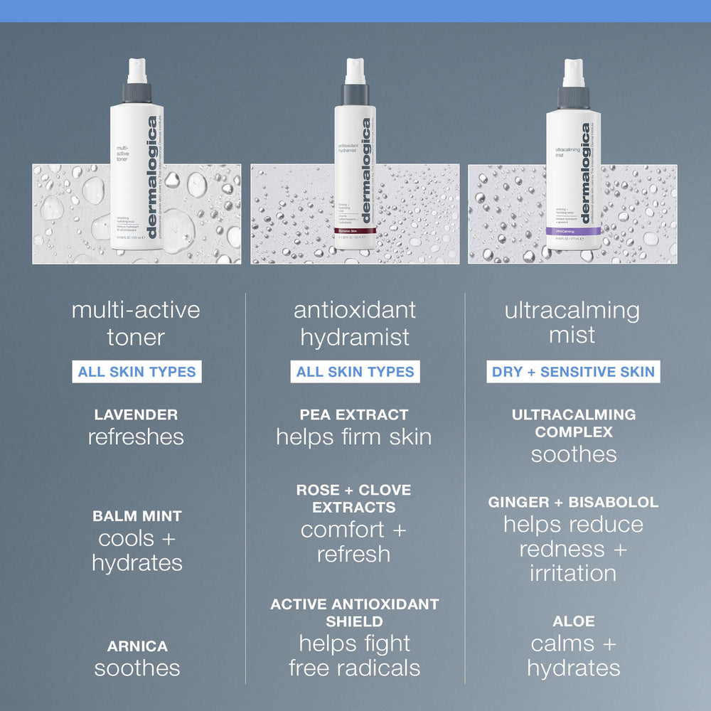 Close-up of Dermalogica Multi-Active Toner label highlighting instructions and clarity