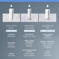 Close-up of Dermalogica Multi-Active Toner label highlighting instructions and clarity