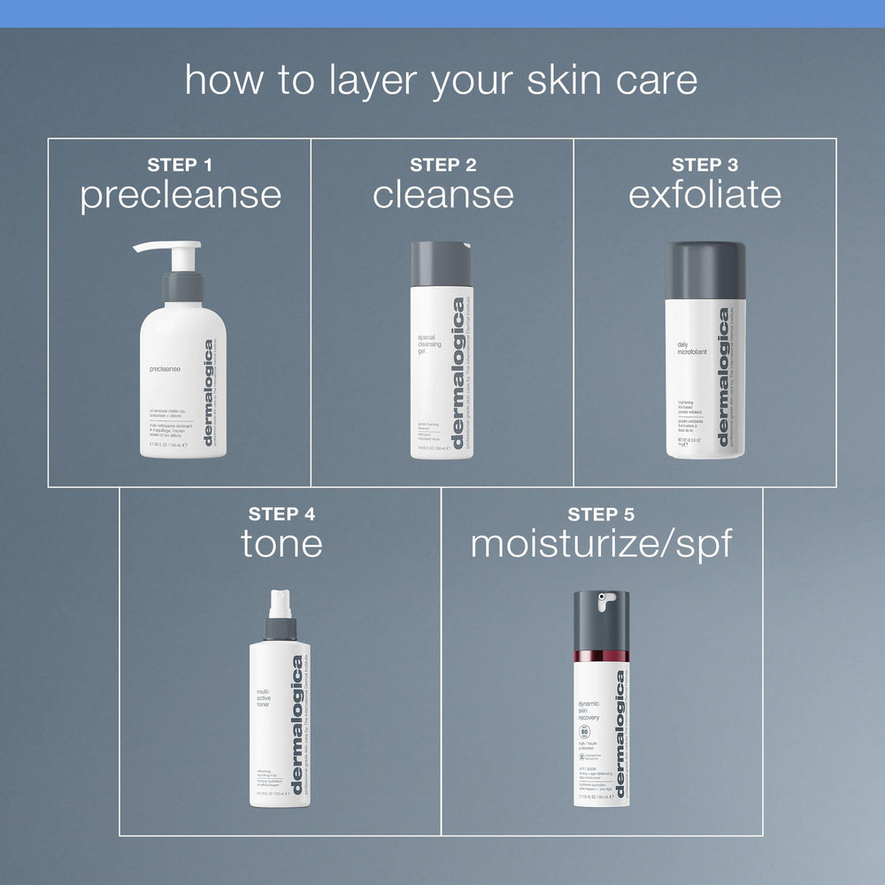 Flatlay of Dermalogica Multi-Active Toner in travel pouch showing portability advantage