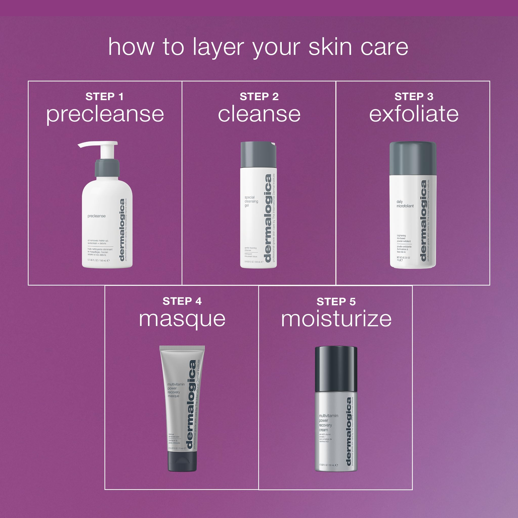 Dermalogica label detail showing active vitamins for transparency benefit