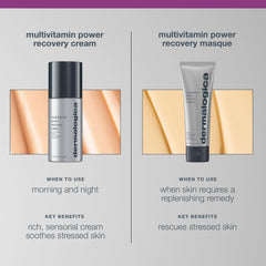Dermalogica jar beside coin showing 2.5 fl oz size for scale