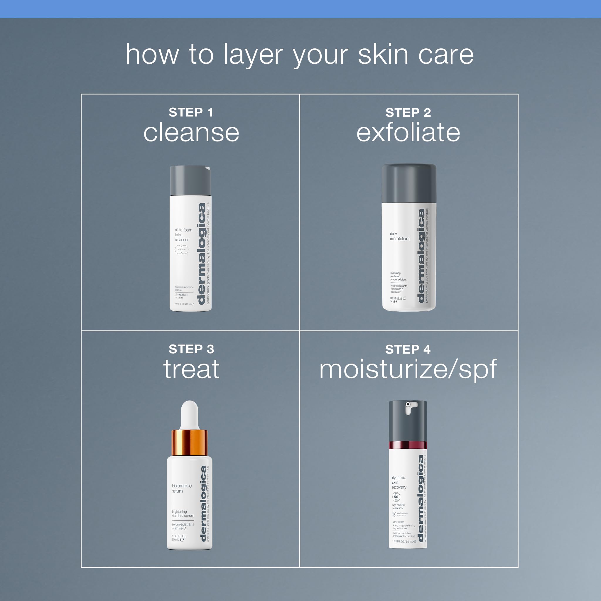 Dermalogica rinsed skin after use looks soft and balanced