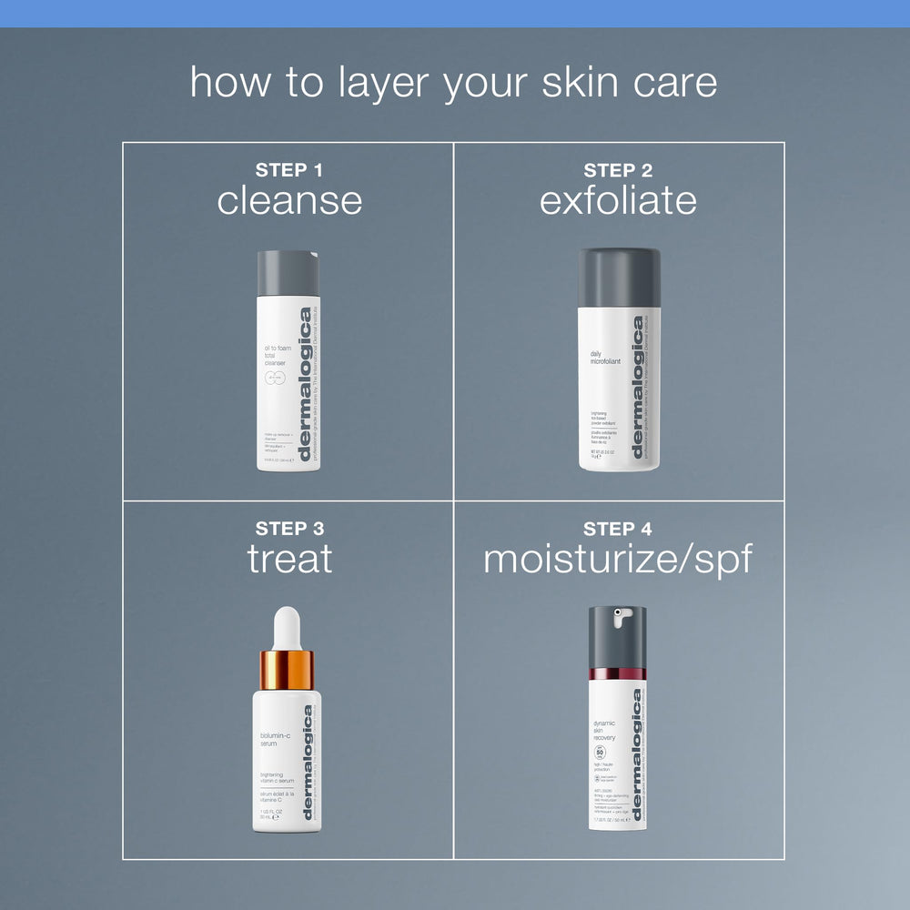 Dermalogica rinsed skin after use looks soft and balanced