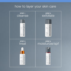 Dermalogica rinsed skin after use looks soft and balanced