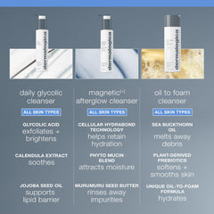 Dermalogica bottle in hand for size comparison and travel convenience