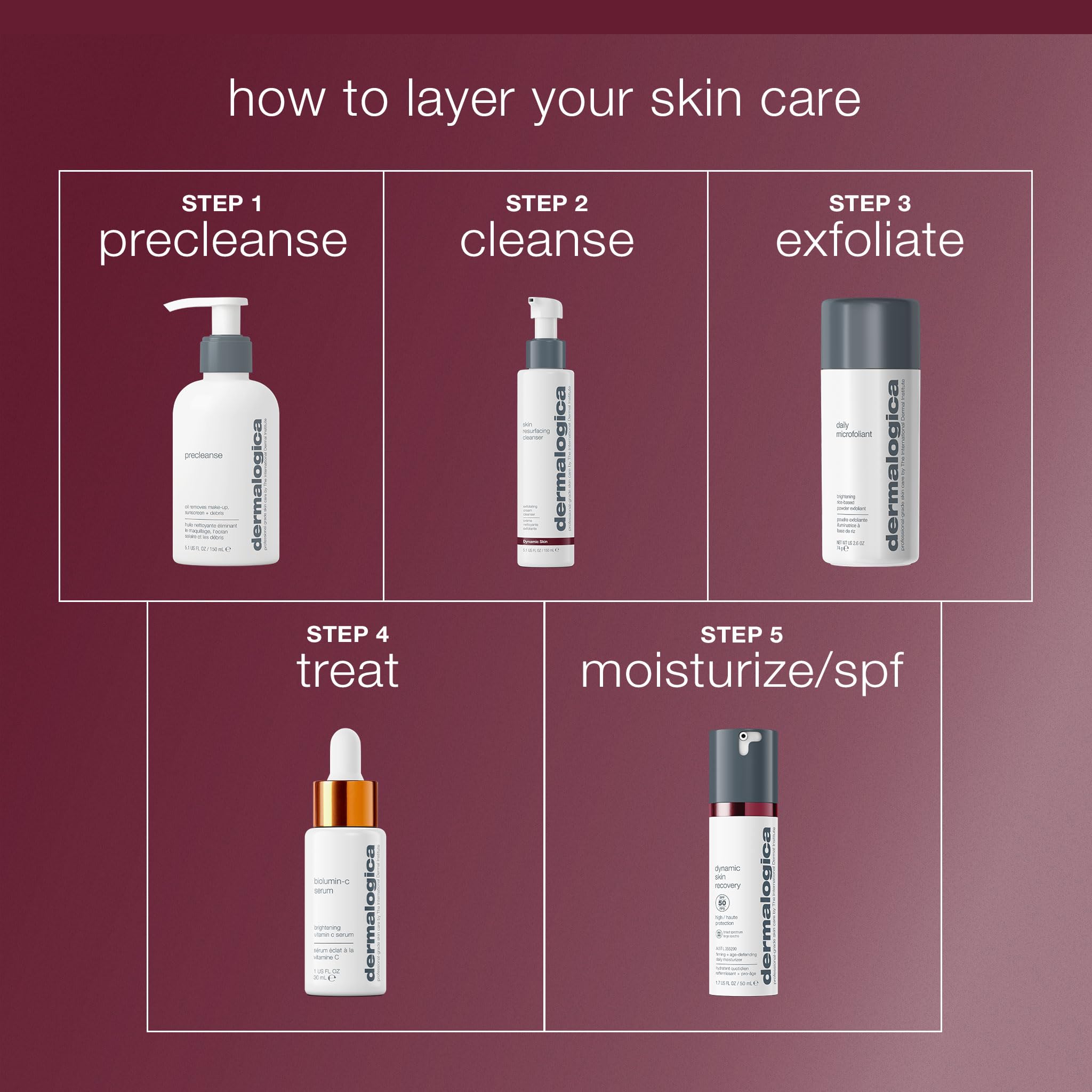 Dermalogica 5.1 fl oz size shown in hand for scale and travel