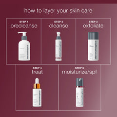 Dermalogica 5.1 fl oz size shown in hand for scale and travel