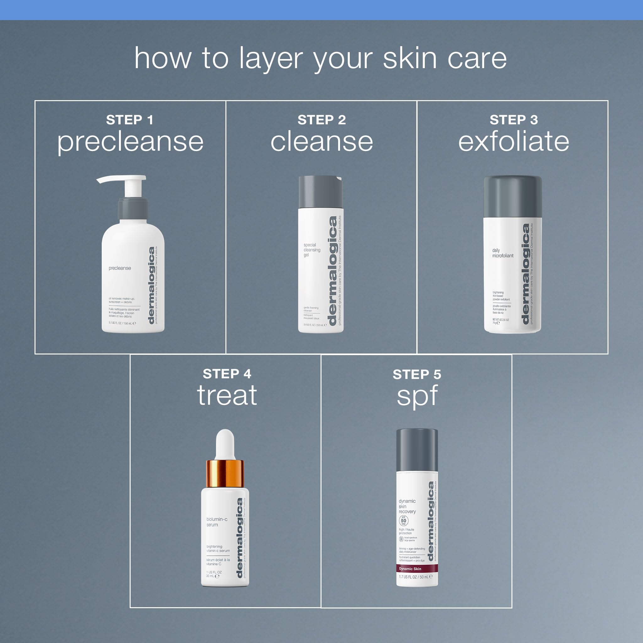 Back of bottle with ingredients list showing Dermalogica transparent formulation information