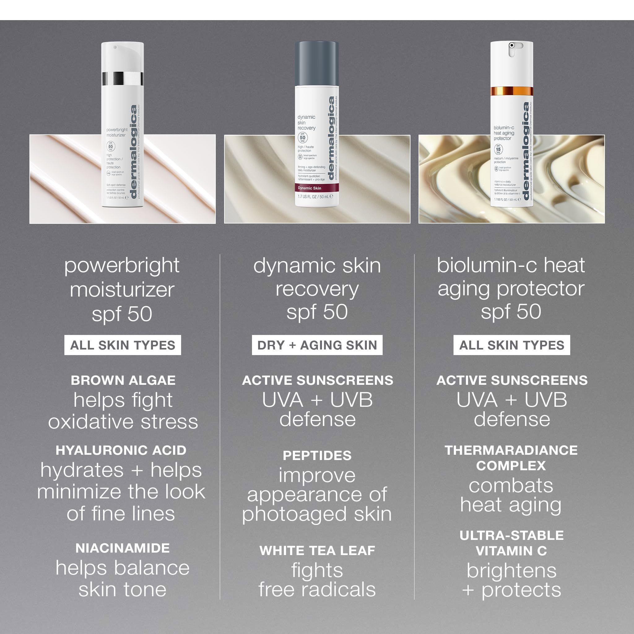 Dermalogica PowerBright after application showing hydrated, smoother skin
