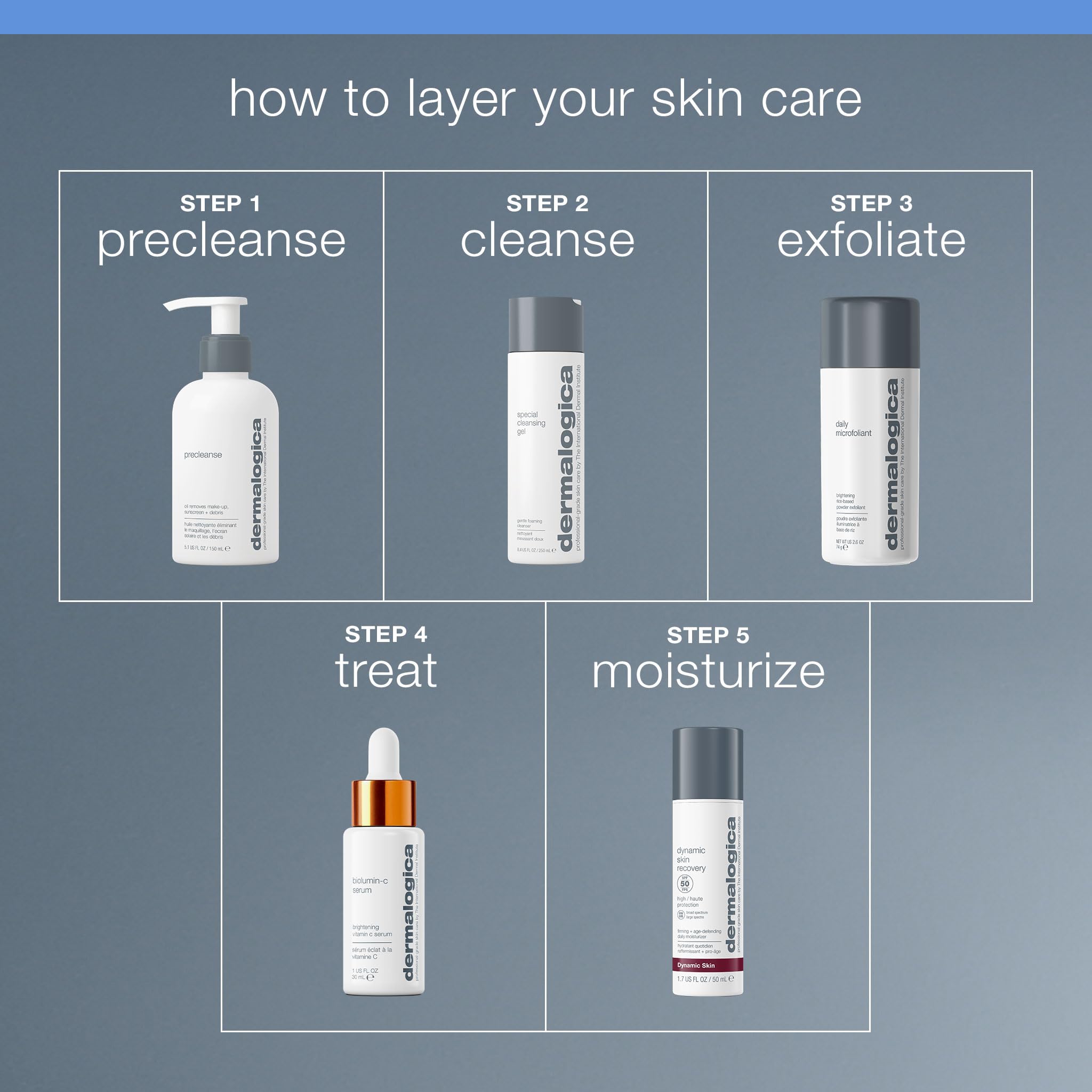 Dermalogica PreCleanse bottle staged in bathroom lifestyle to show routine placement