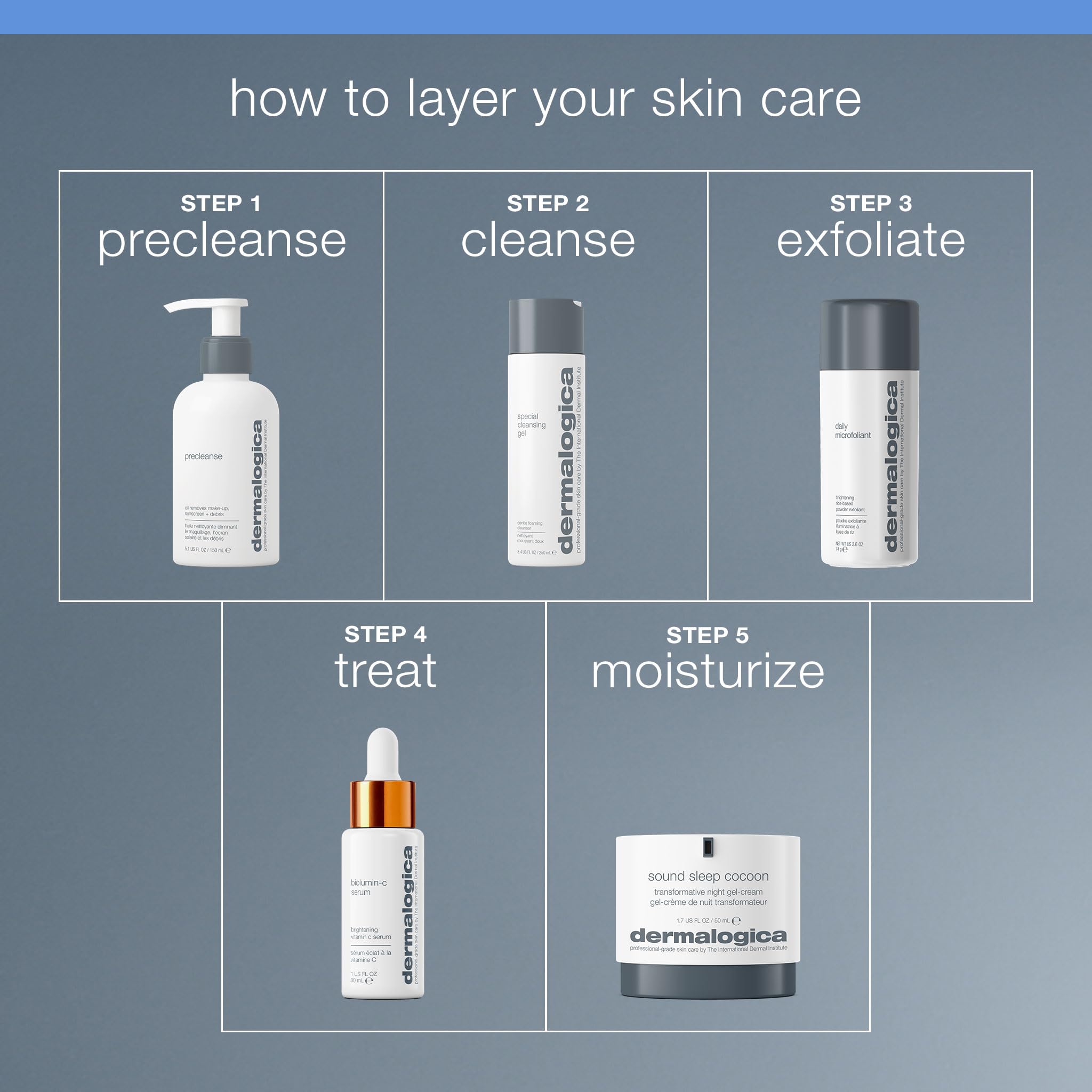 Dermalogica back label showing ingredients and professional formulation benefit