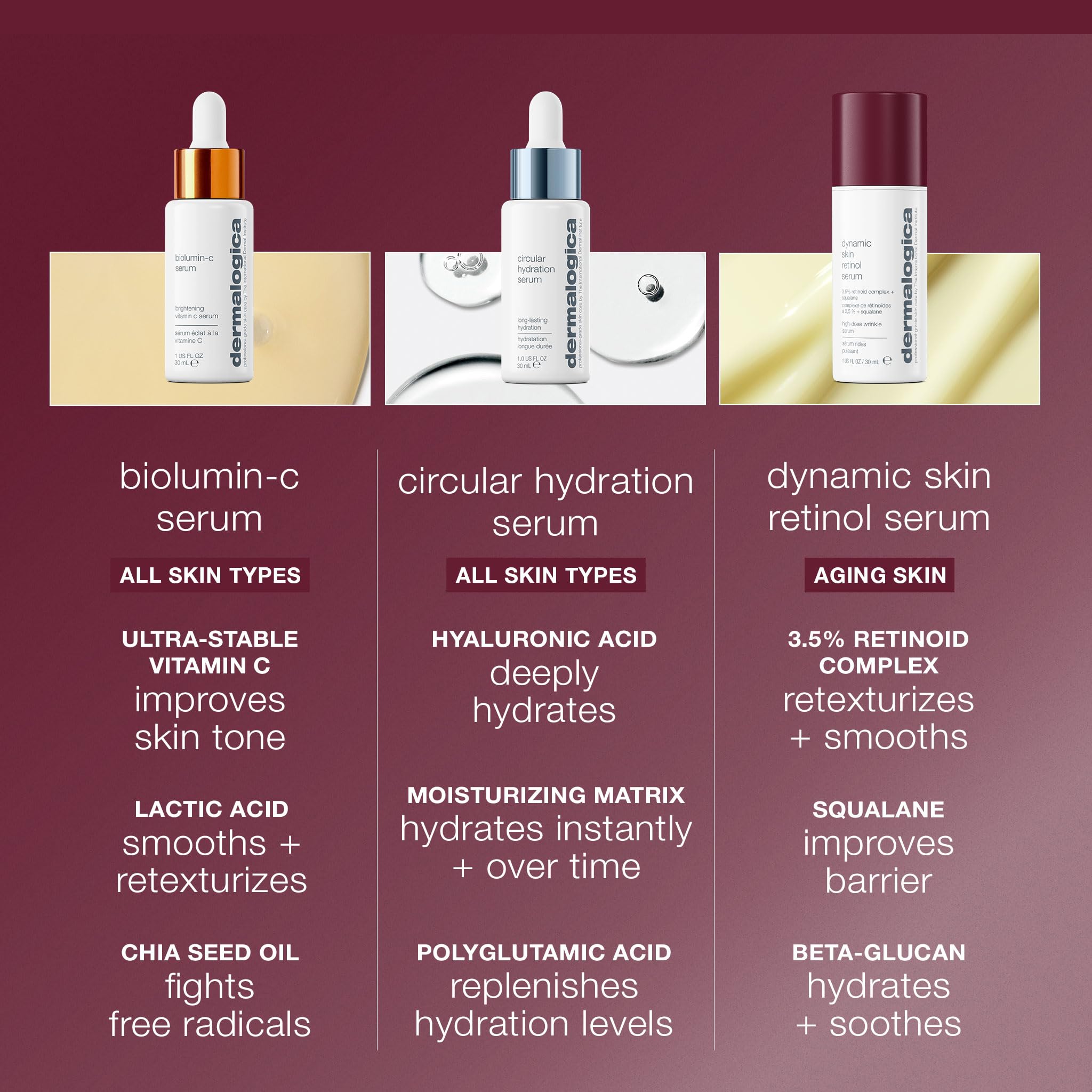 Dermalogica layering serum with moisturizer showing barrier support benefit
