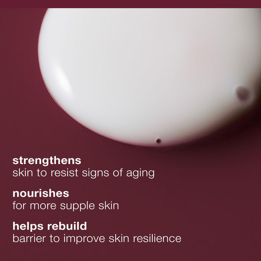Dermalogica pump dispenser releasing serum for controlled, hygienic application benefit