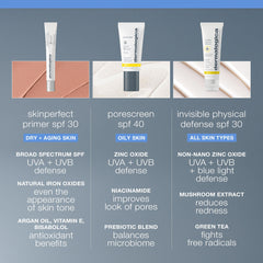 Dermalogica primer applied under foundation for longer wear benefit