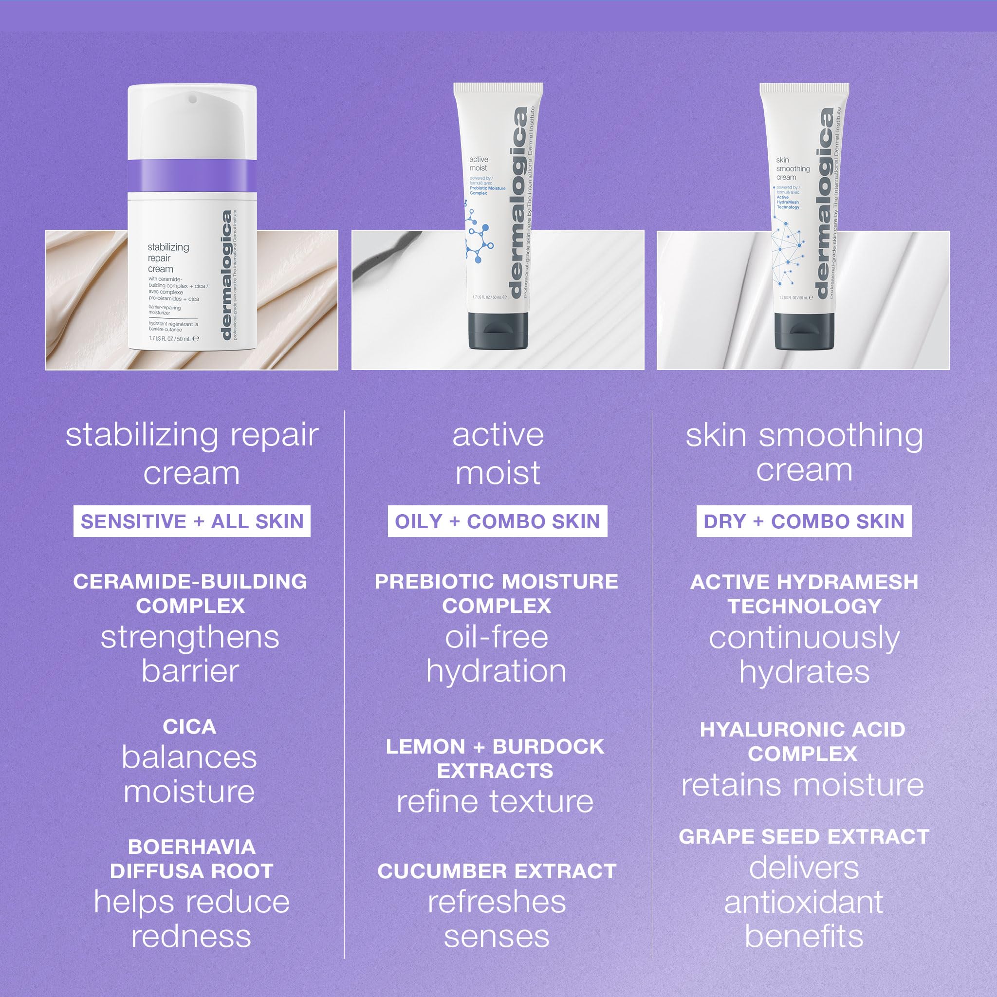 Dermalogica cream being applied on hand showing immediate soothing effect