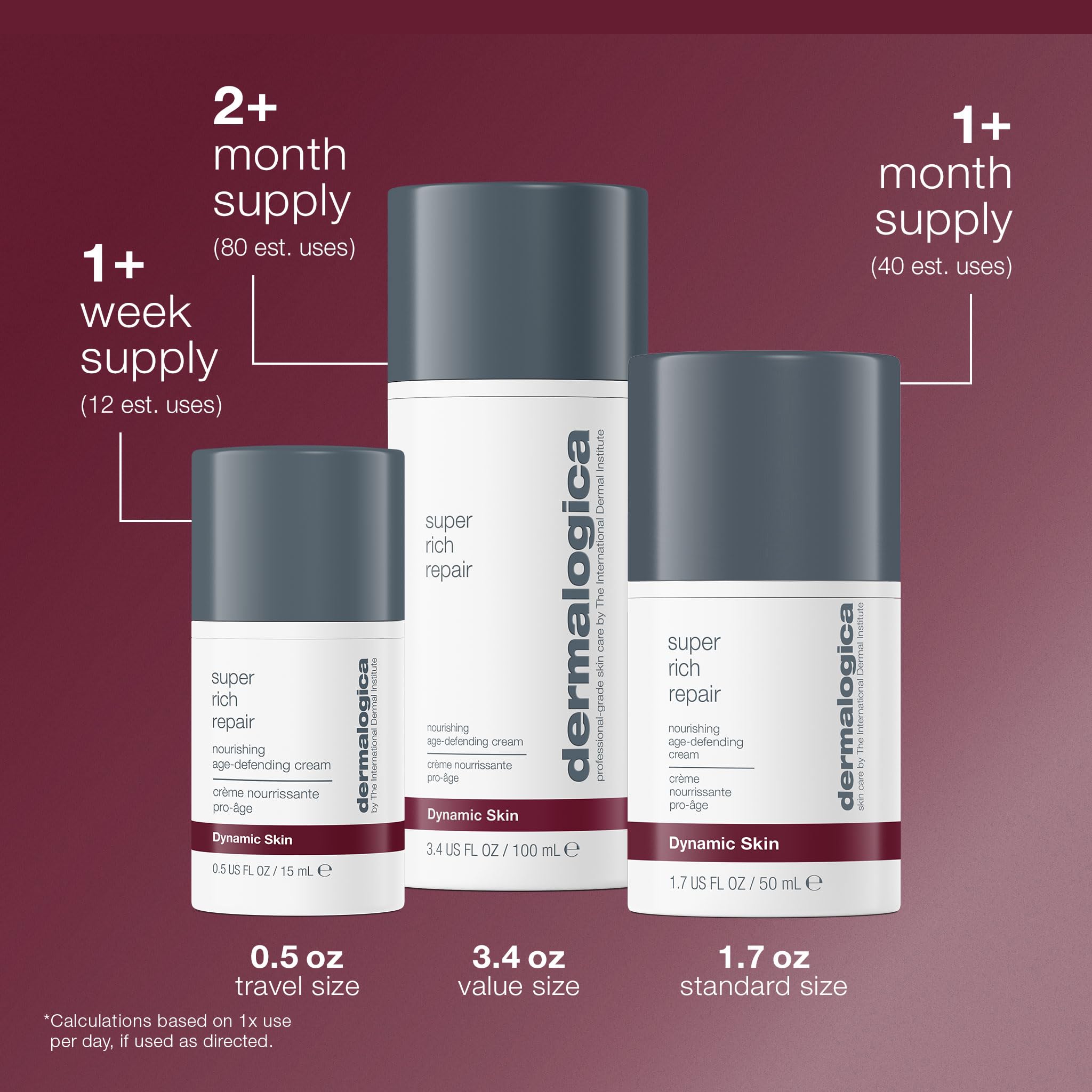 Dermalogica Super Rich Repair ingredients label closeup showing supportive skin-strengthening benefit