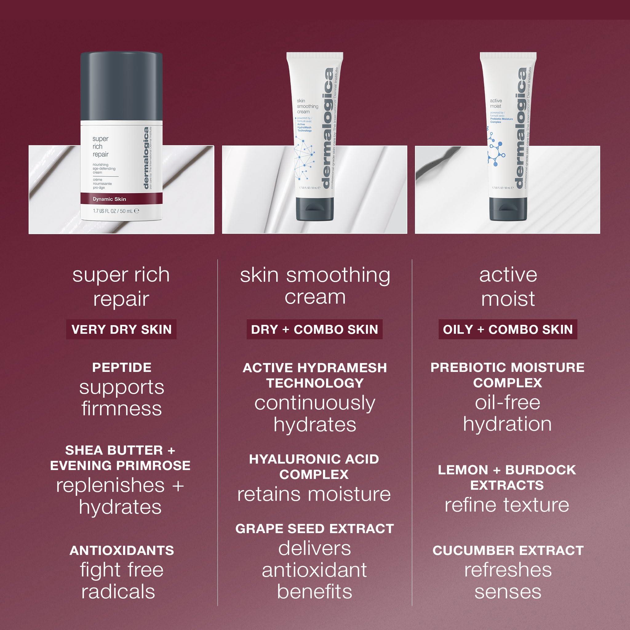 Dermalogica jar beside ruler showing 0.5 fl oz size for travel-friendly benefit