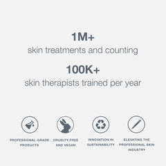 Dermalogica Super Rich Repair size comparison showing 1.7 fl oz portability and travel benefit